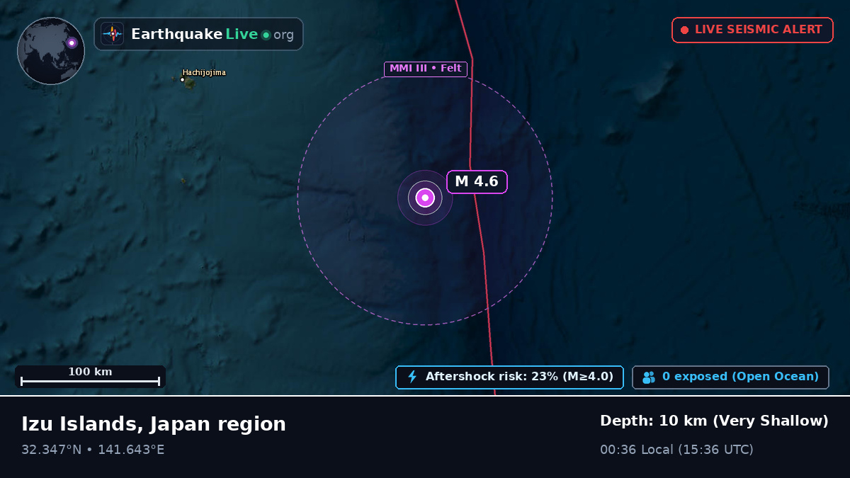 North Pacific Ocean (Japan)
