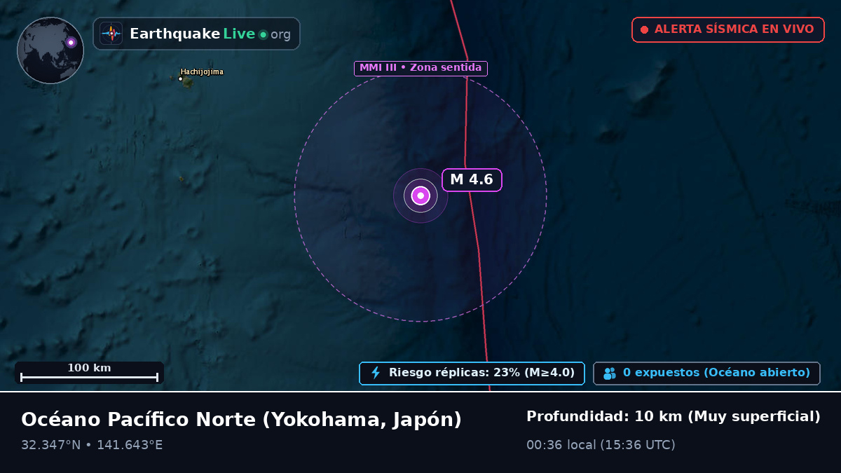 Océano Pacífico Norte (Japón)