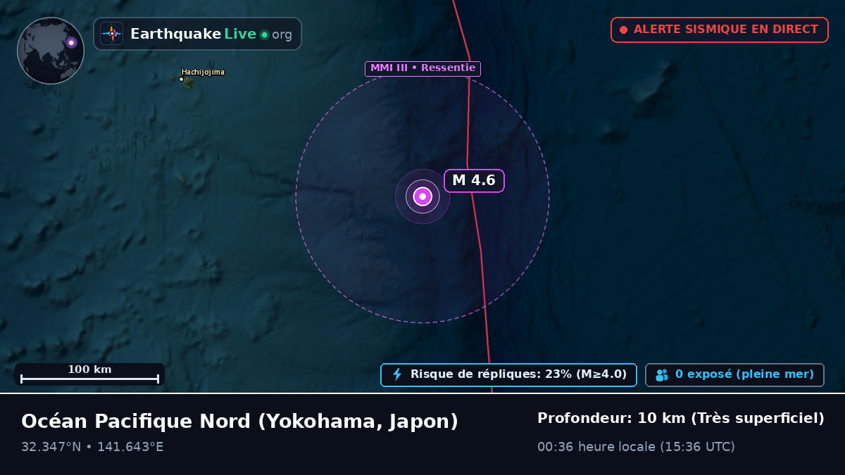 Océan Pacifique Nord (Japon)