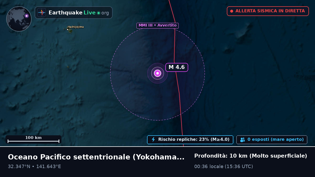 Oceano Pacifico settentrionale (Giappone)