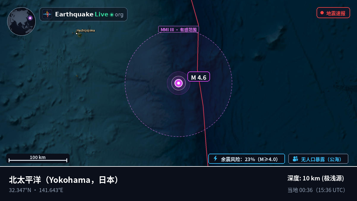 北太平洋 (日本)