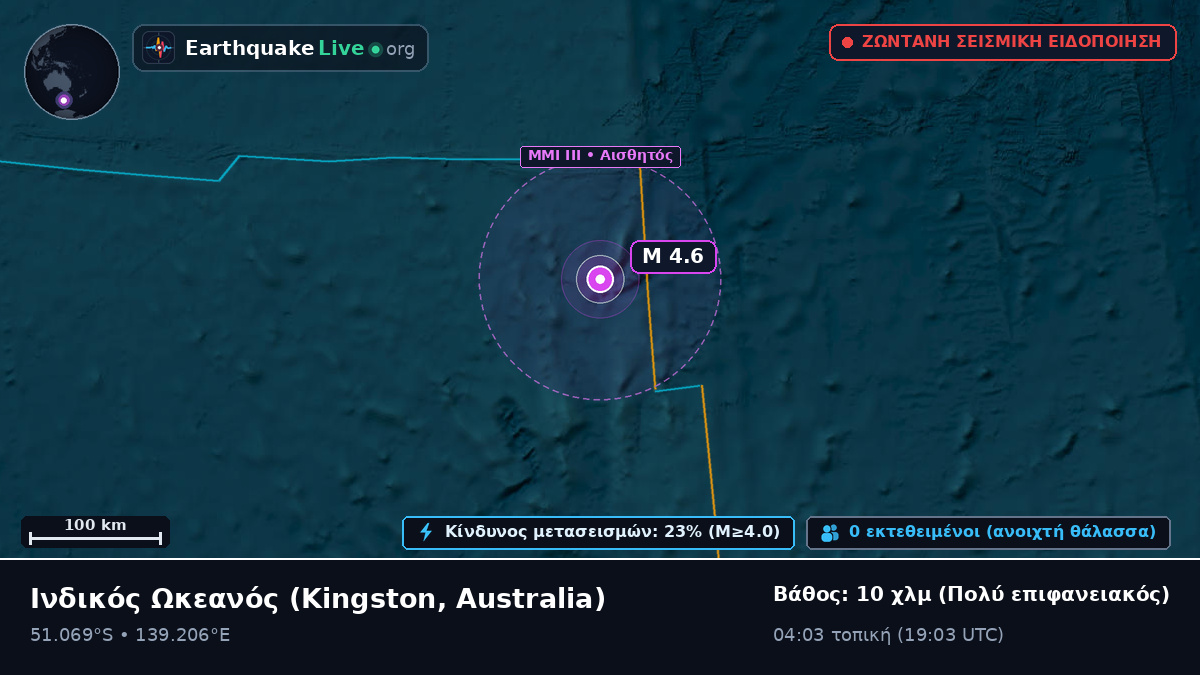Ινδικός Ωκεανός (Australia)