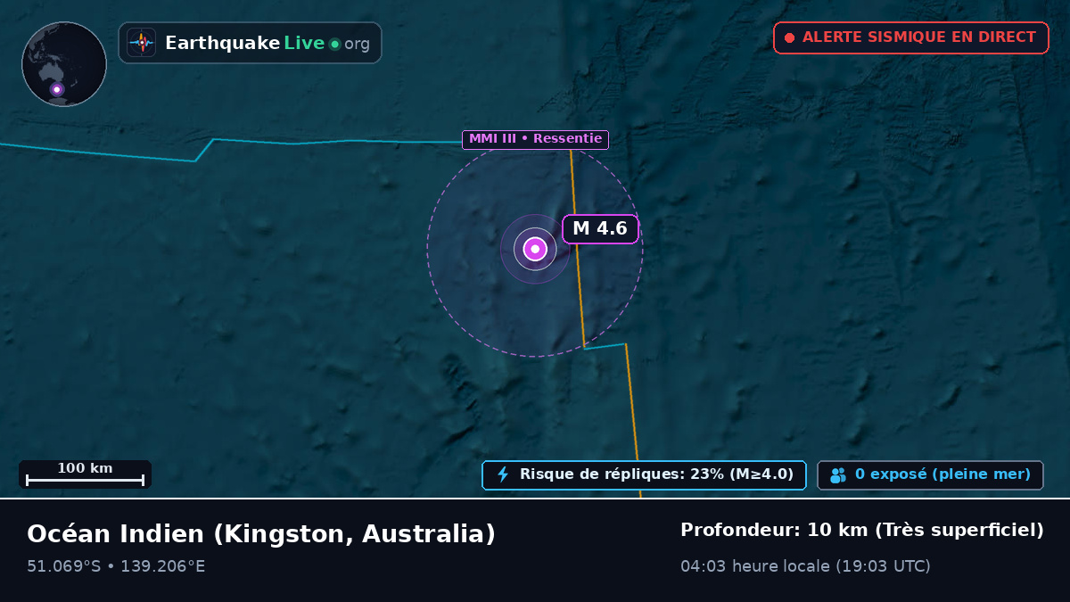 Océan Indien (Australia)