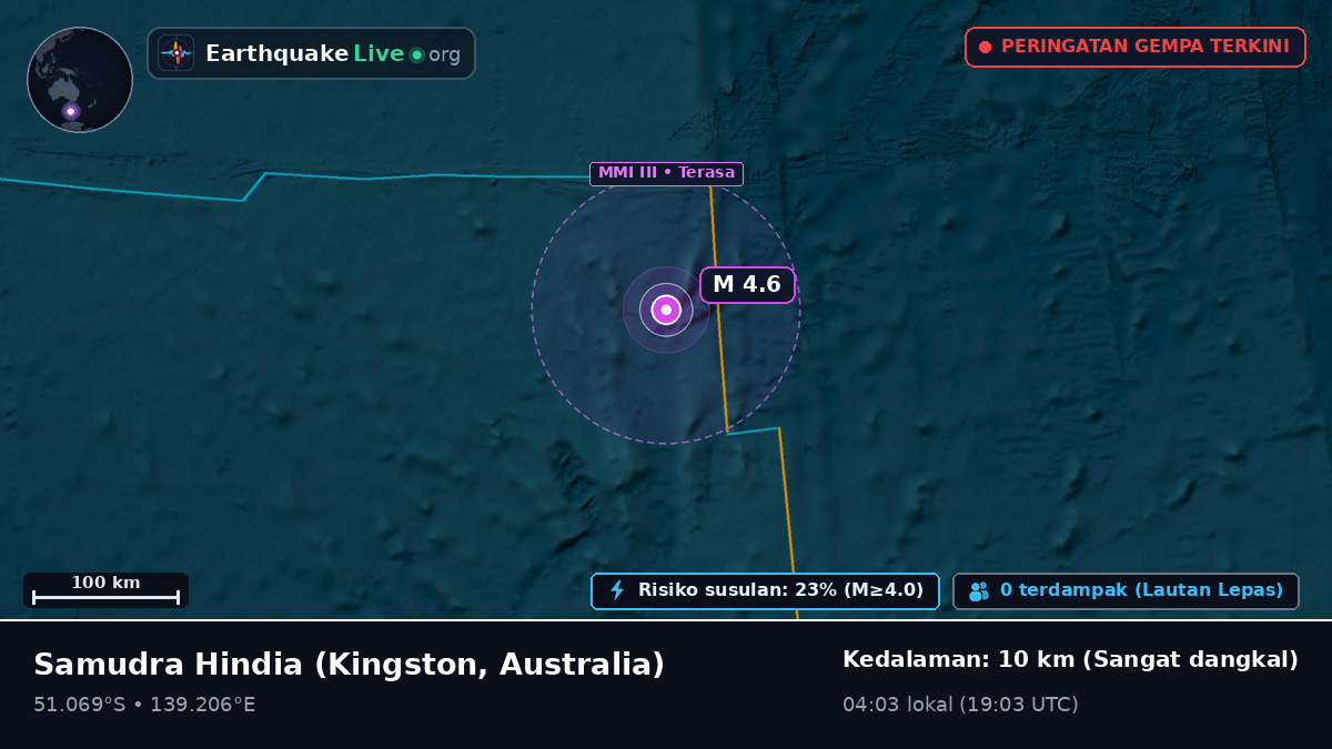 Samudra Hindia (Australia)