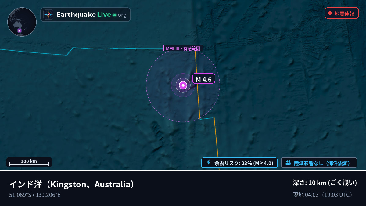 インド洋 (Australia)