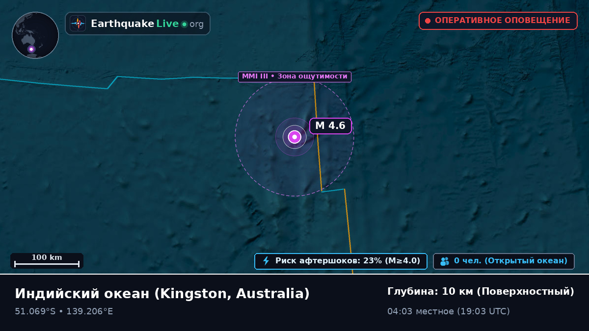 Индийский океан (Australia)