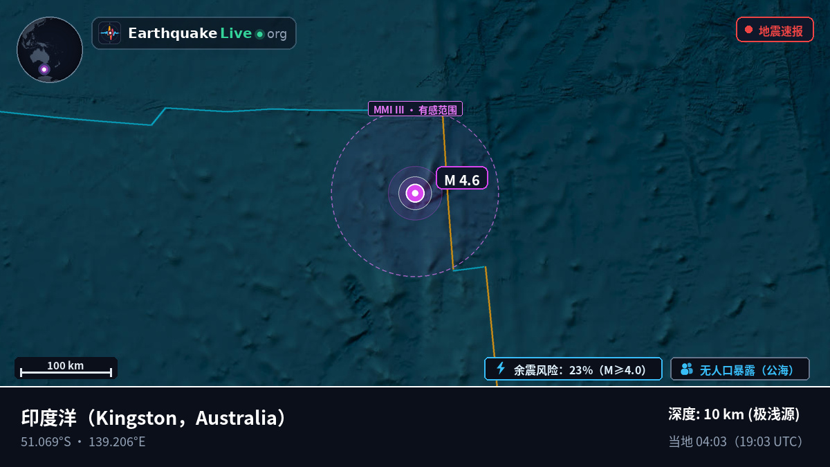 印度洋 (Australia)