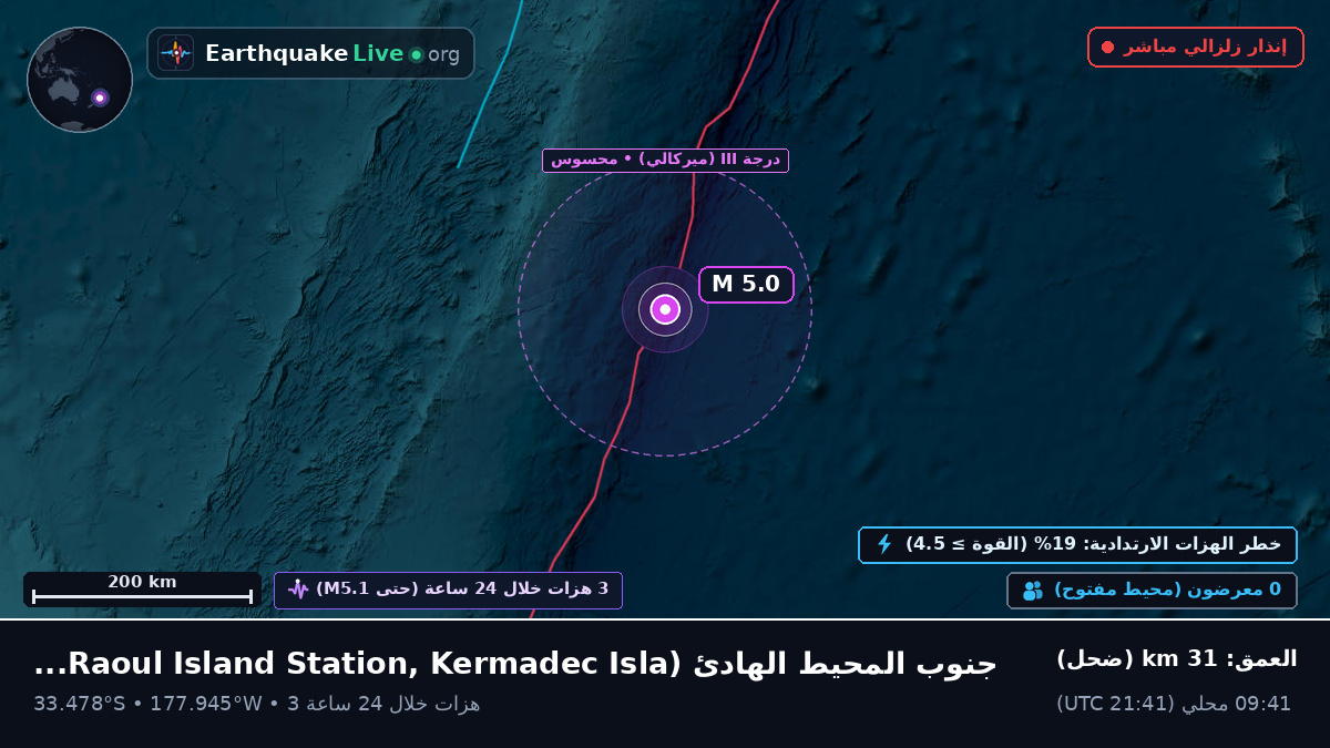 جنوب المحيط الهادئ (Kermadec Islands)