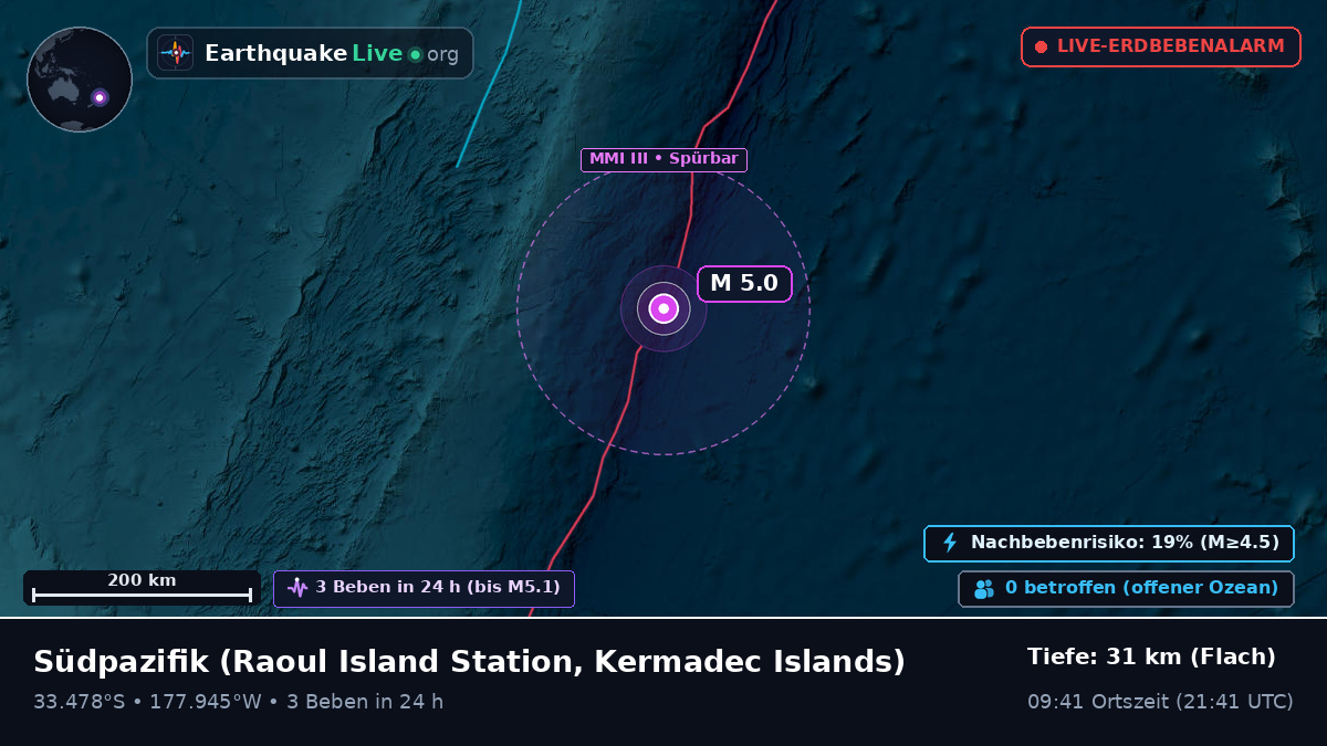 Südpazifik (Kermadec Islands)