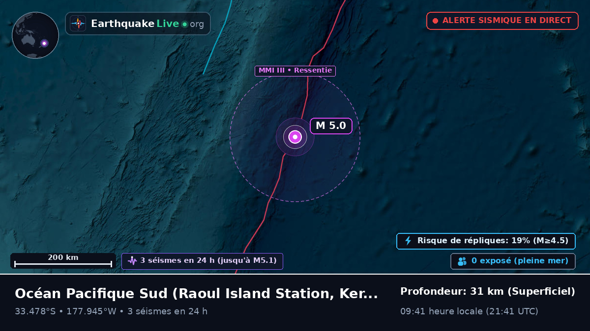 Océan Pacifique Sud (Kermadec Islands)
