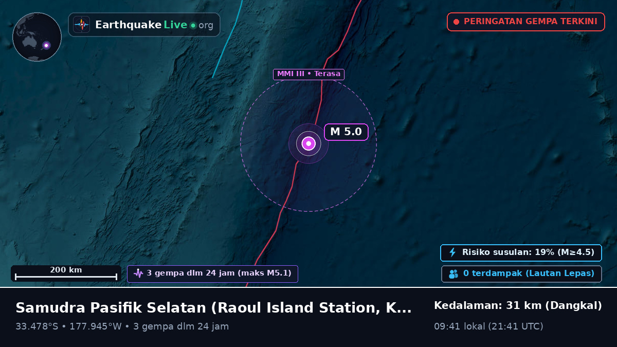 Samudra Pasifik Selatan (Kermadec Islands)