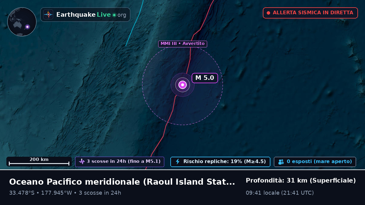 Oceano Pacifico meridionale (Kermadec Islands)