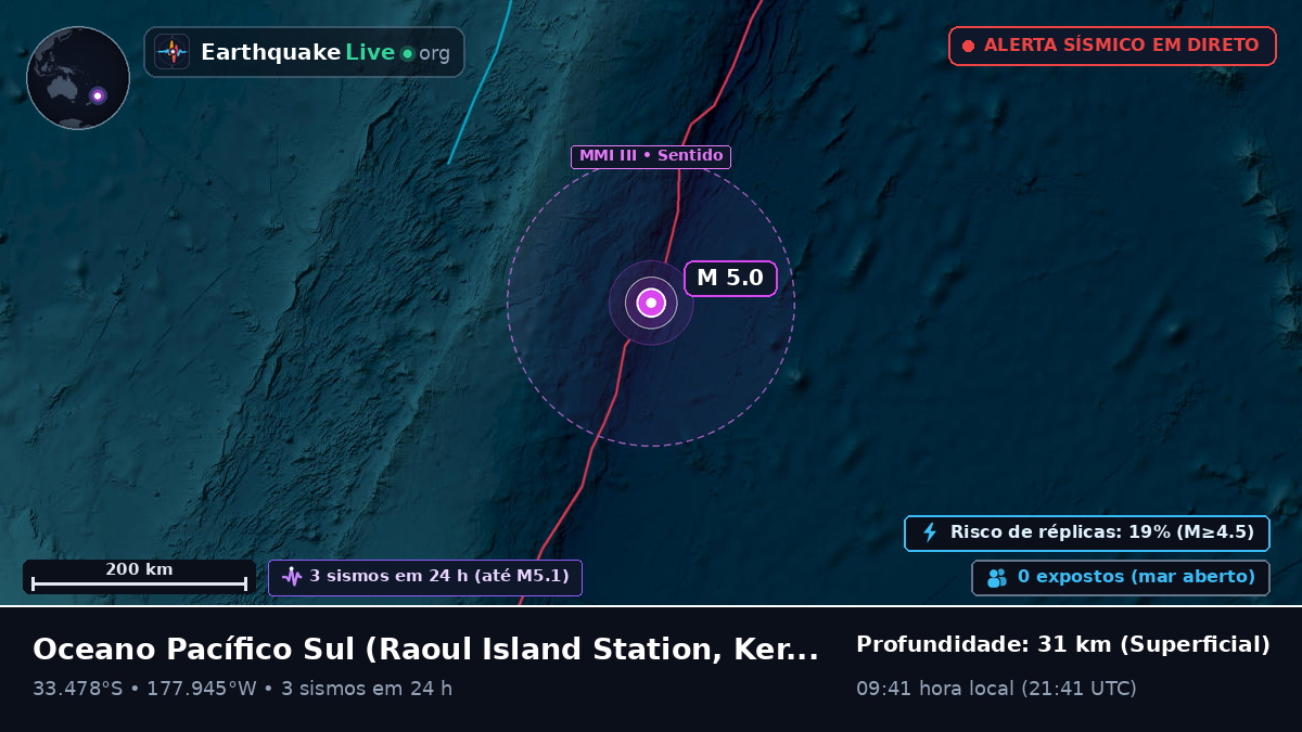 Oceano Pacífico Sul (Kermadec Islands)