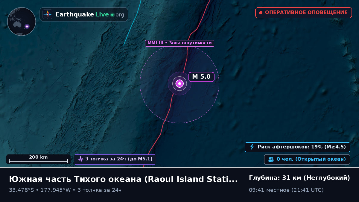 Южная часть Тихого океана (Kermadec Islands)
