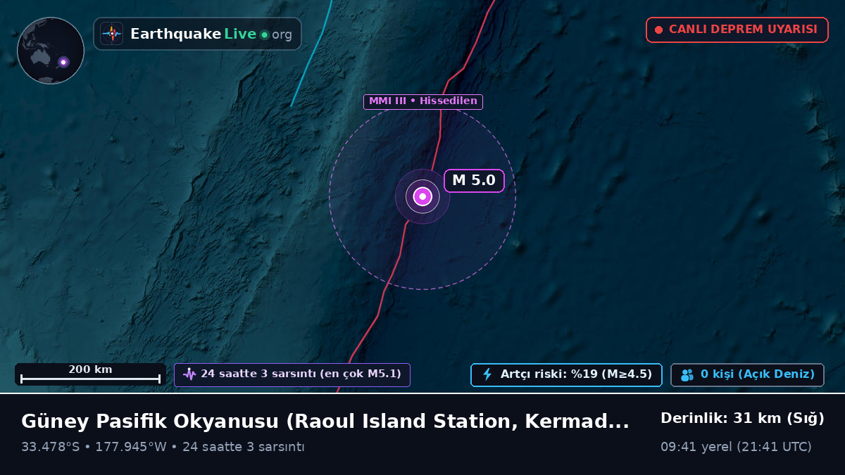 Güney Pasifik Okyanusu (Kermadec Islands)