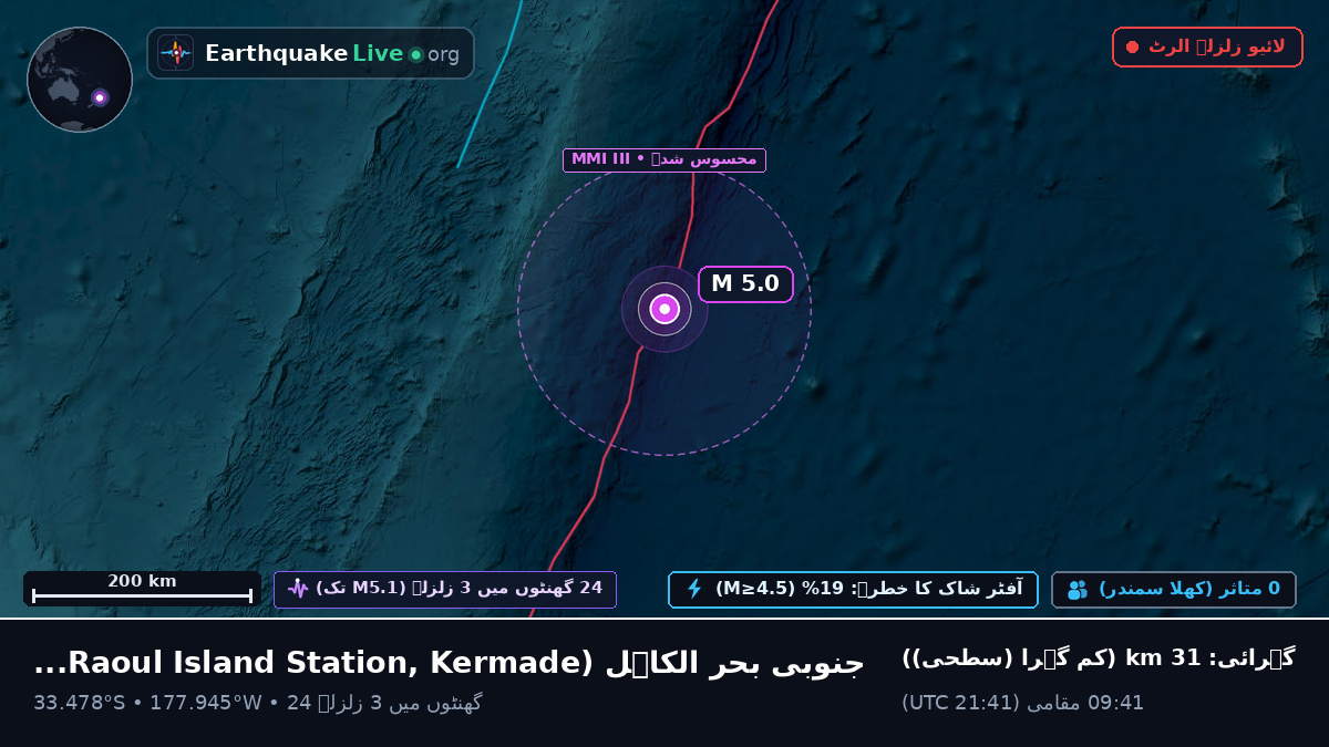 جنوبی بحر الکاہل (Kermadec Islands)