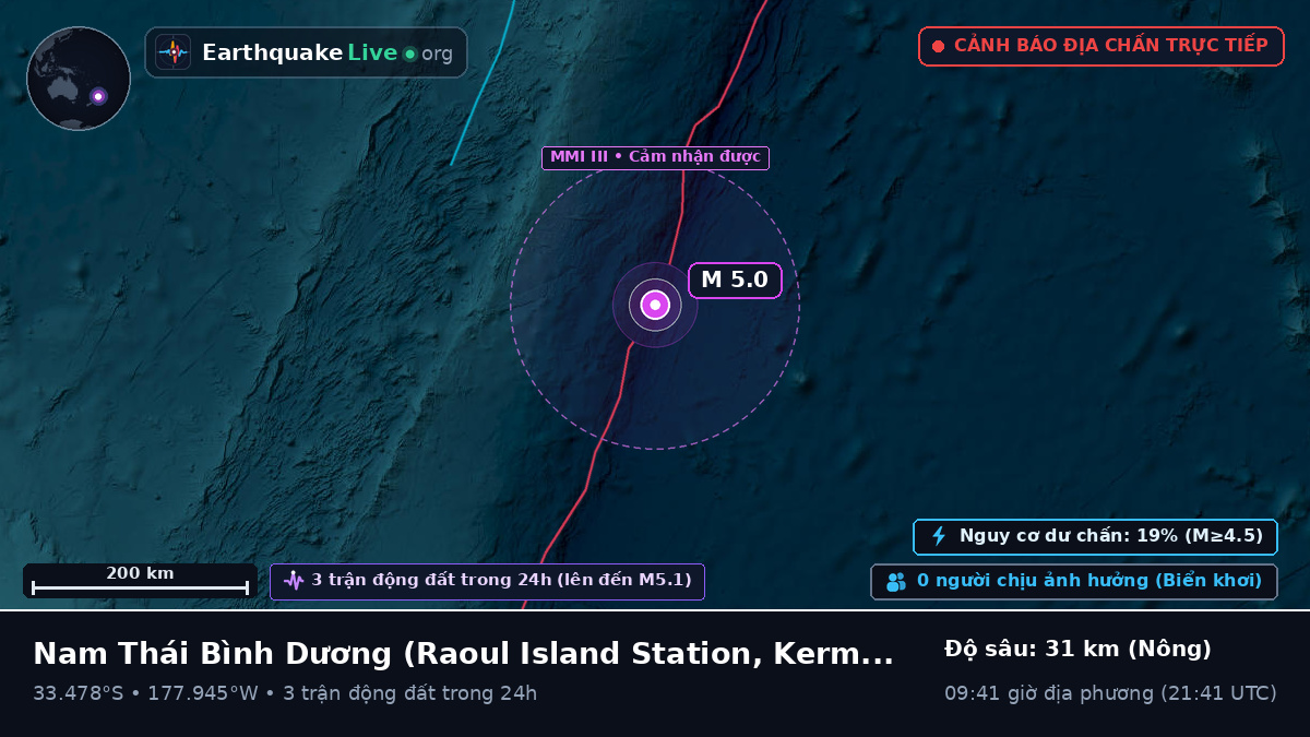 Nam Thái Bình Dương (Kermadec Islands)