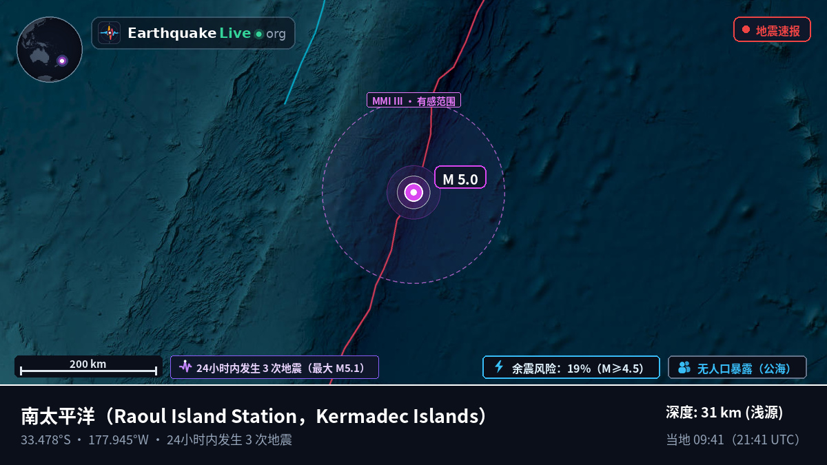 南太平洋 (Kermadec Islands)