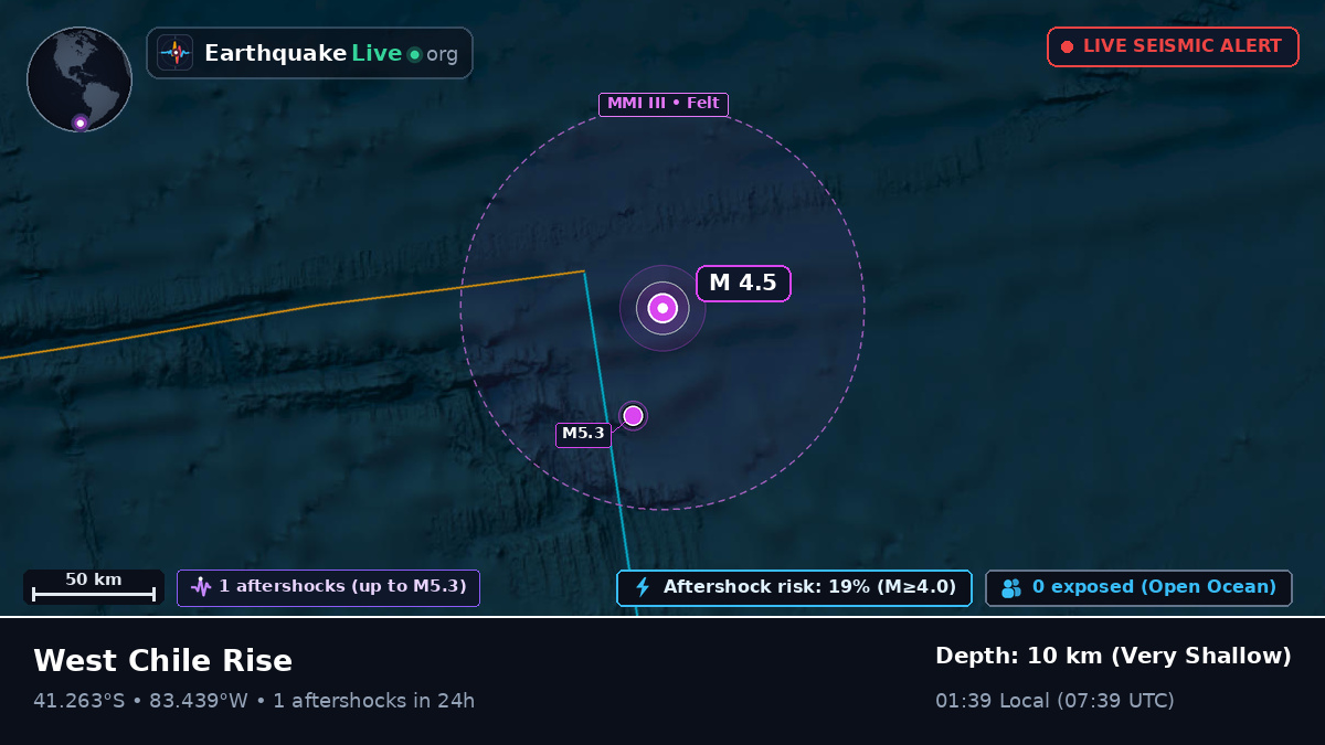 South Pacific Ocean (Chile)