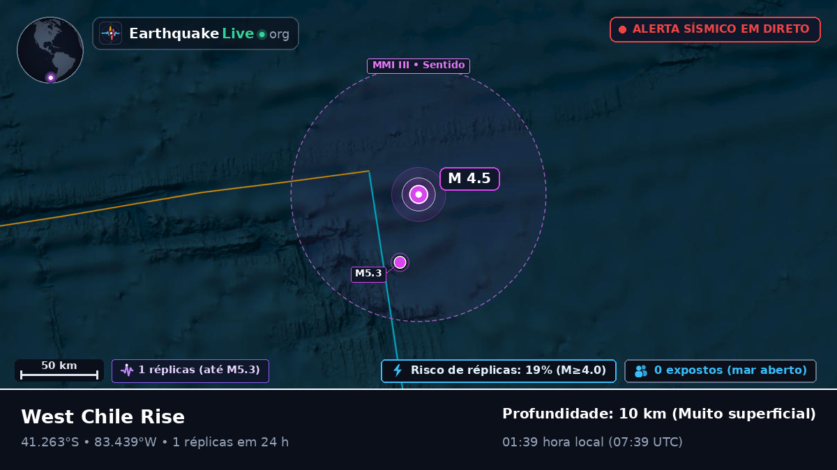Oceano Pacífico Sul (Chile)