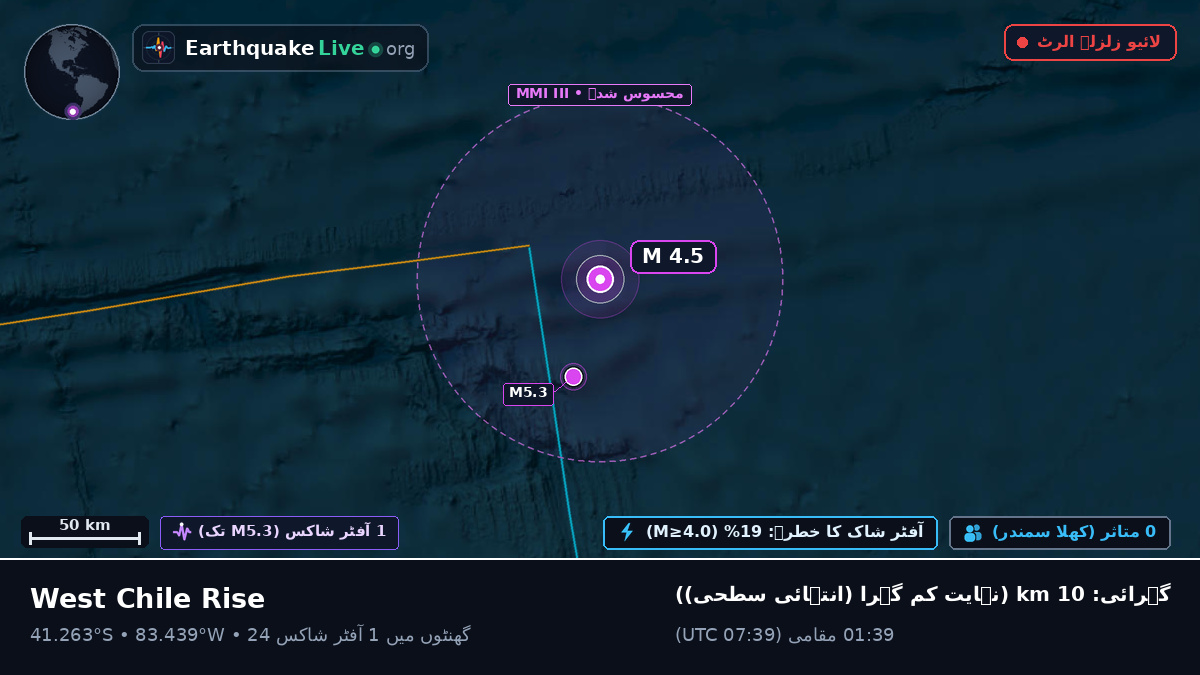 جنوبی بحر الکاہل (چلی)