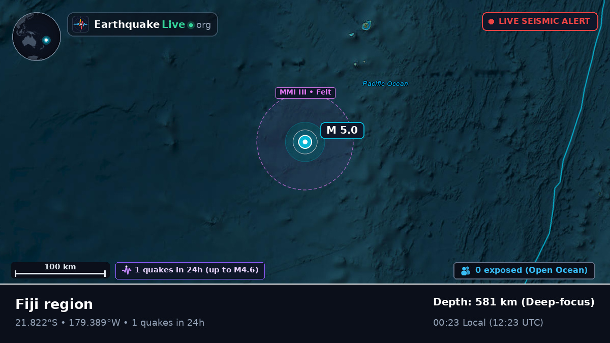 South Pacific Ocean (Tonga)