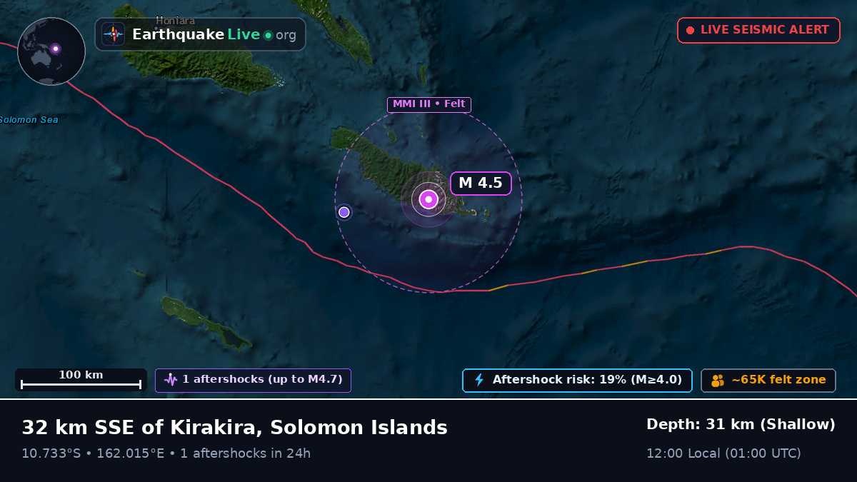 Coral Sea (Solomon Islands)