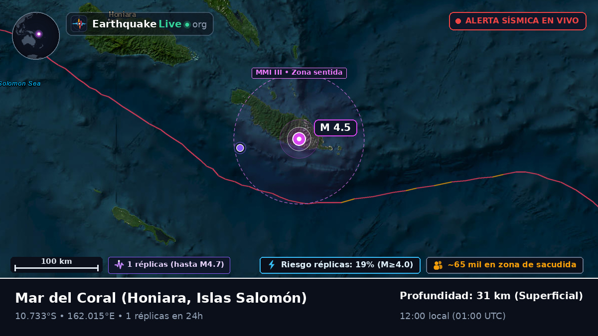 Mar del Coral (Islas Salomón)