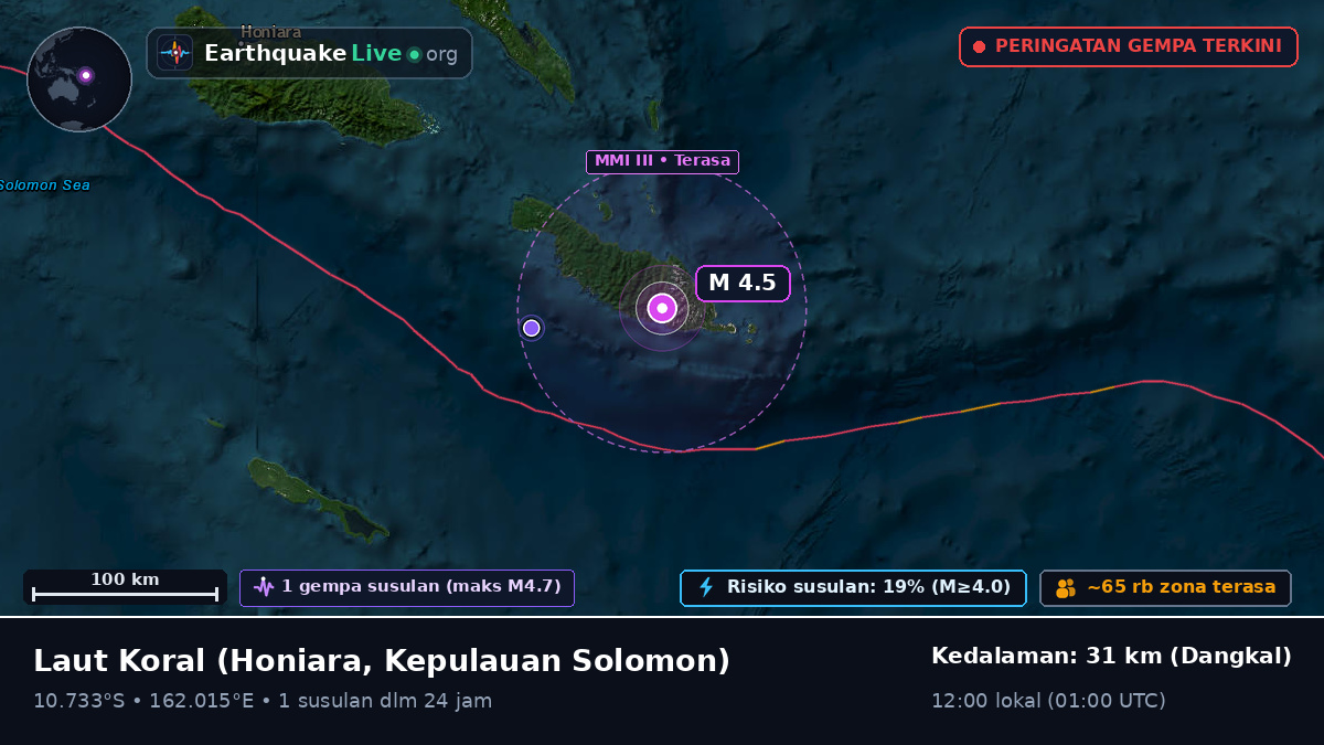 Laut Koral (Kepulauan Solomon)
