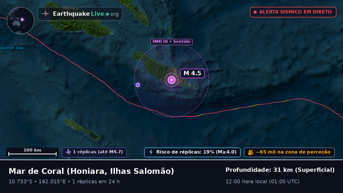 Mar de Coral (Ilhas Salomão)
