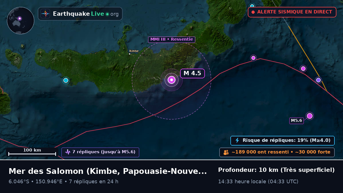 Mer des Salomon (Papouasie-Nouvelle-Guinée)