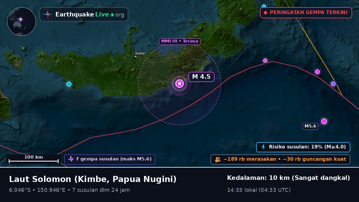 Laut Solomon (Papua Nugini)