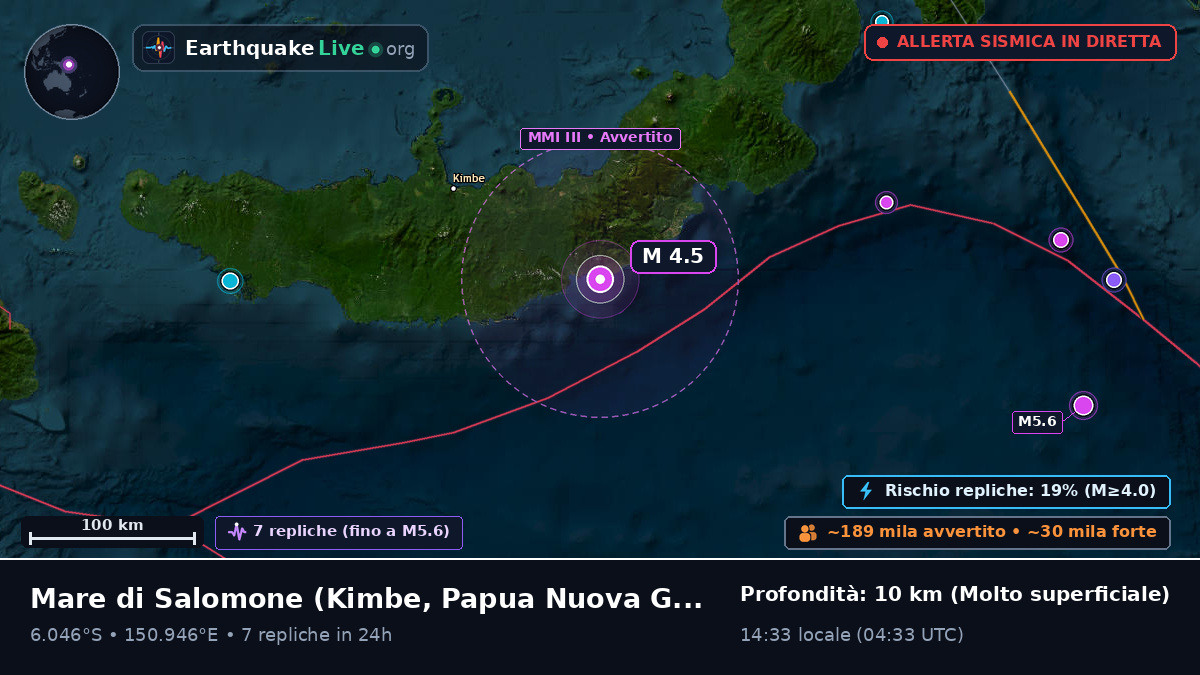 Mare di Salomone (Papua Nuova Guinea)
