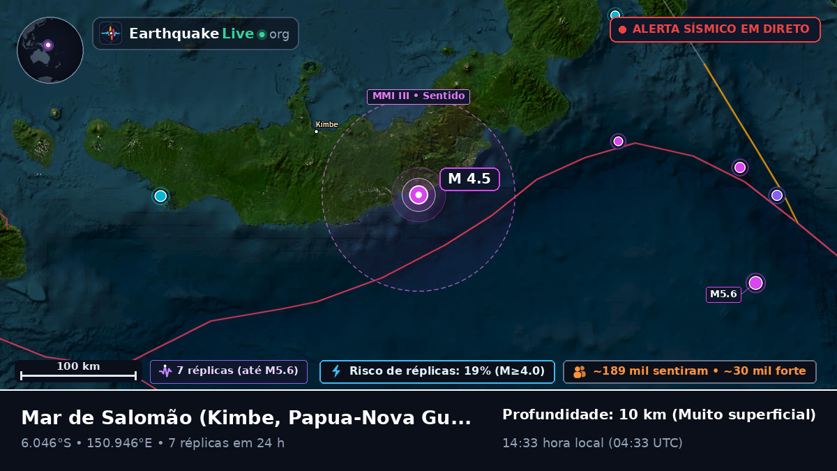 Mar de Salomão (Papua-Nova Guiné)