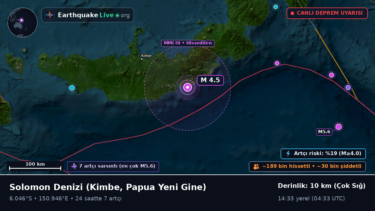 Solomon Denizi (Papua Yeni Gine)
