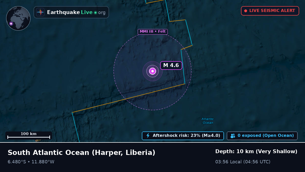 South Atlantic Ocean (Liberia)
