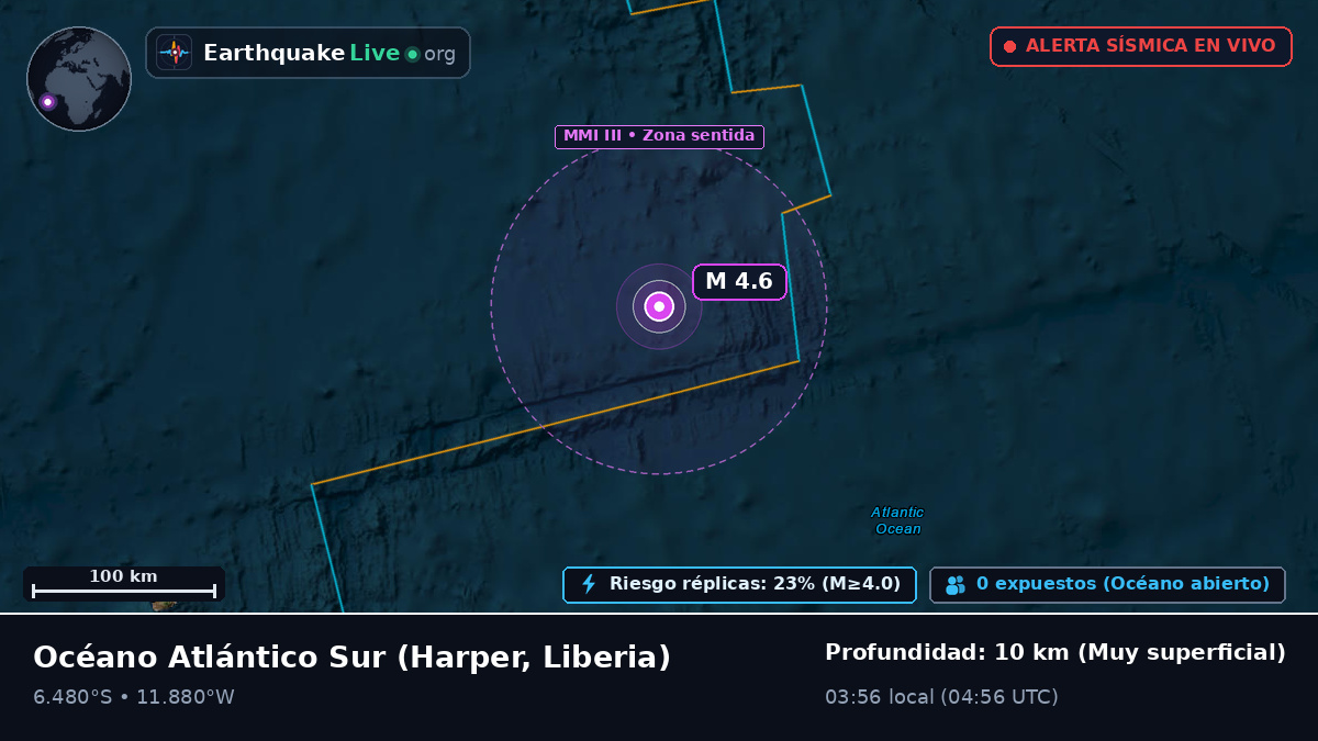 Océano Atlántico Sur (Liberia)