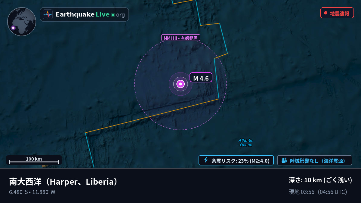 南大西洋 (Liberia)