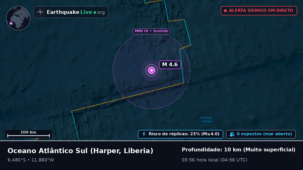 Oceano Atlântico Sul (Liberia)