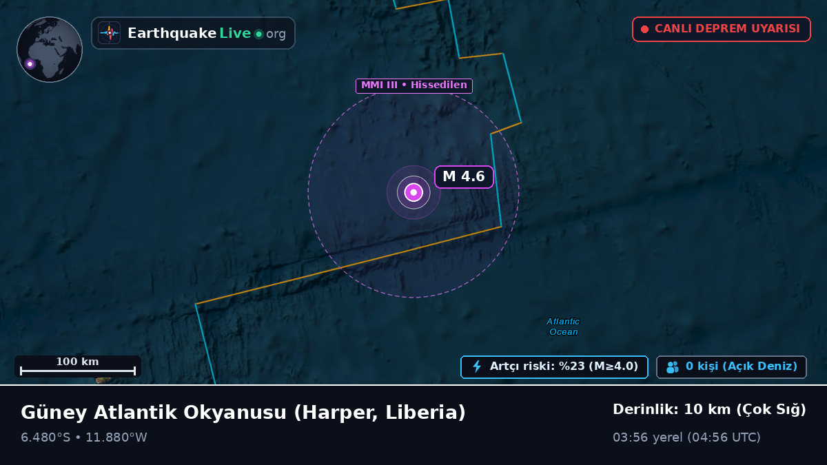 Güney Atlantik Okyanusu (Liberia)