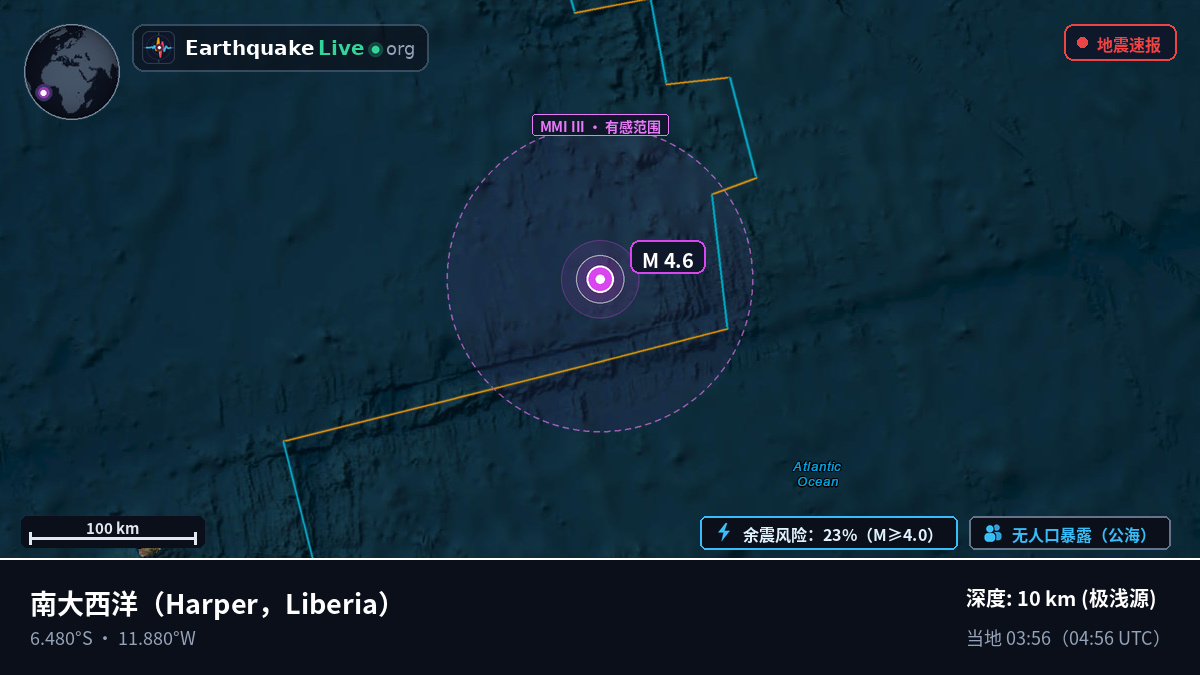 南大西洋 (Liberia)