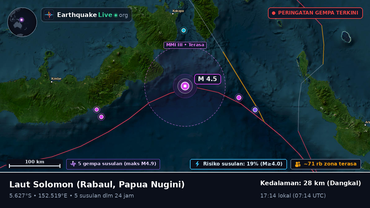 Laut Solomon (Papua Nugini)