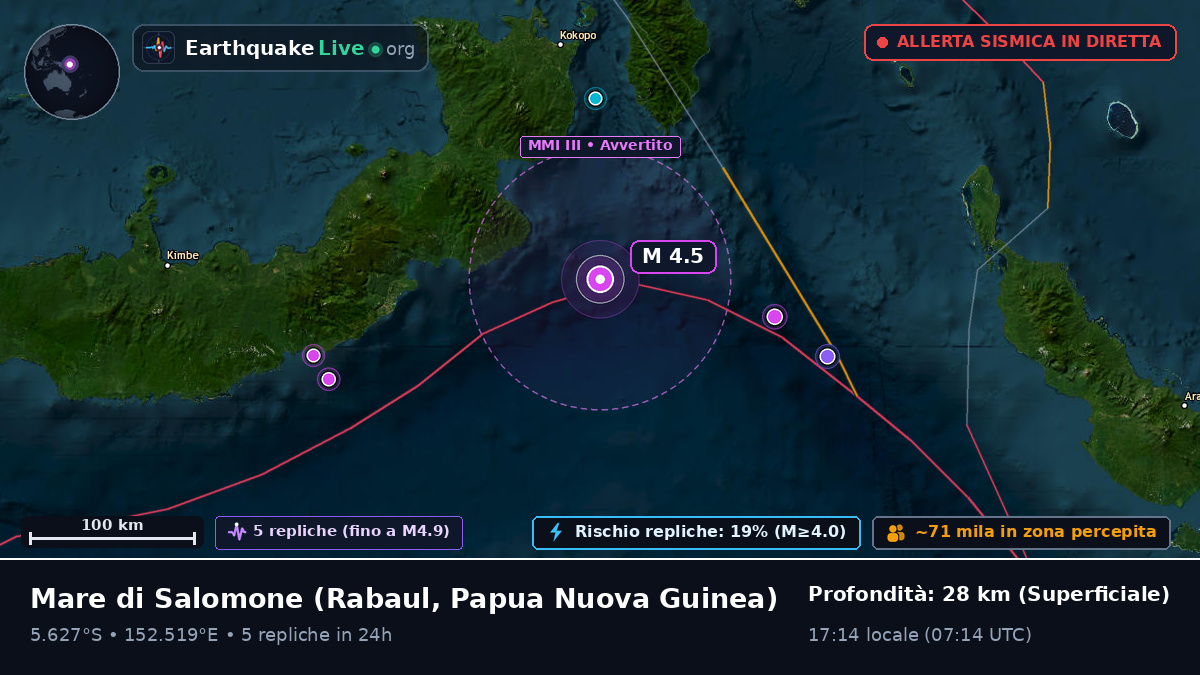 Mare di Salomone (Papua Nuova Guinea)