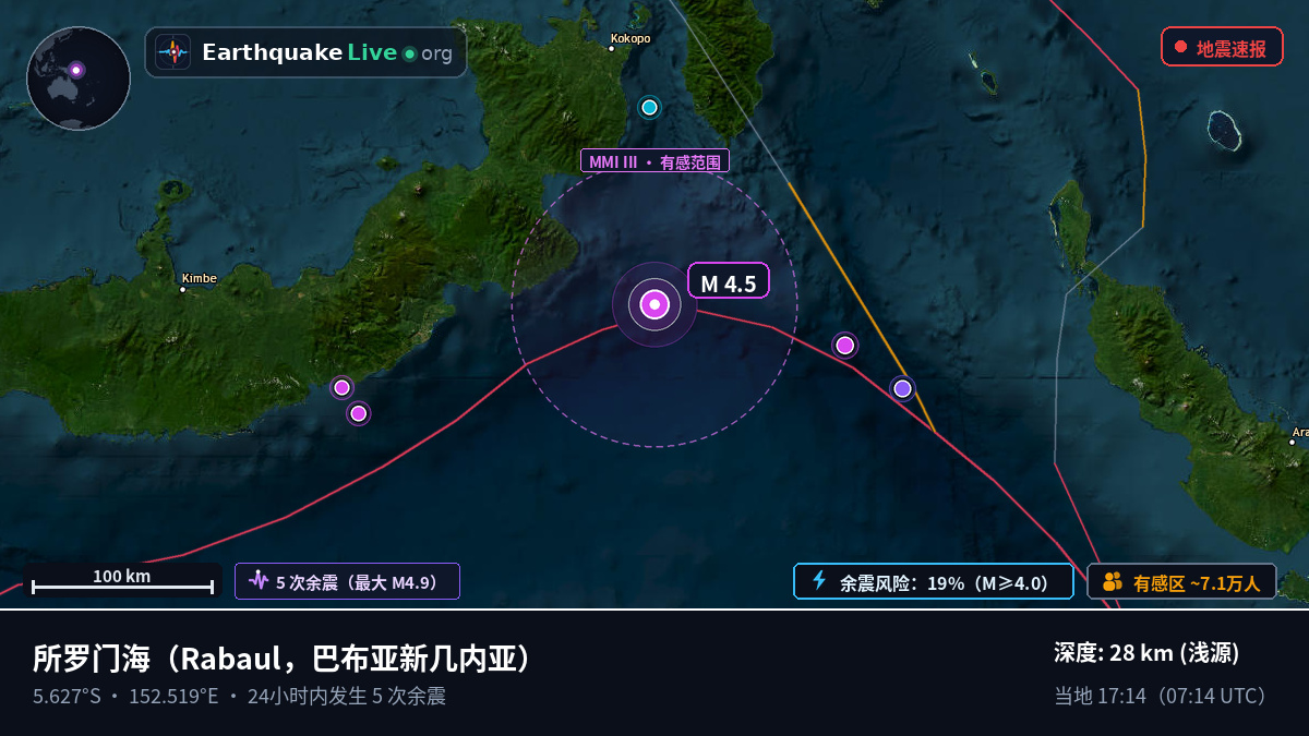 所罗门海 (巴布亚新几内亚)