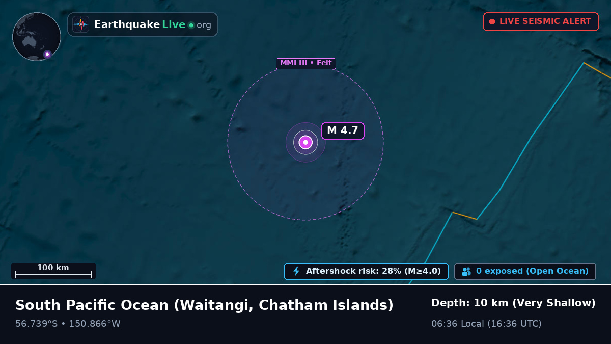 South Pacific Ocean (Chatham Islands)