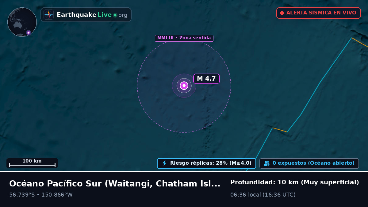 Océano Pacífico Sur (Chatham Islands)