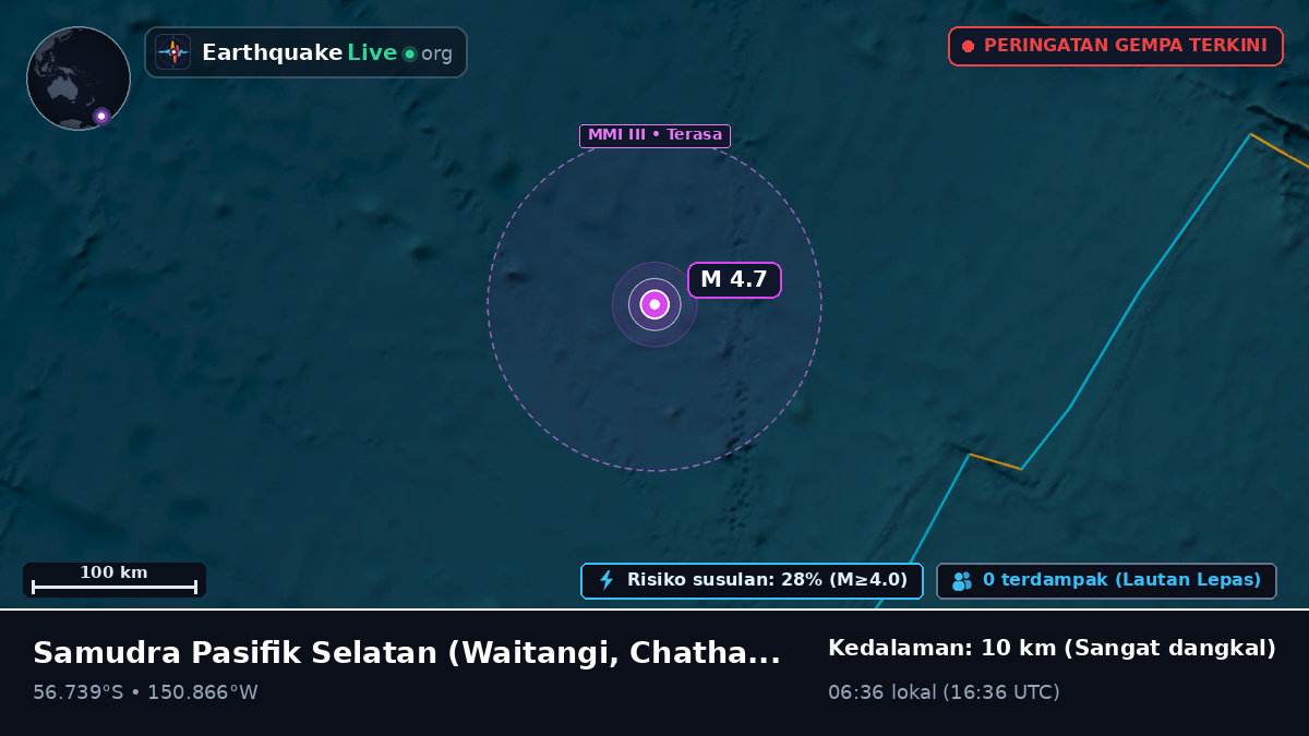 Samudra Pasifik Selatan (Chatham Islands)