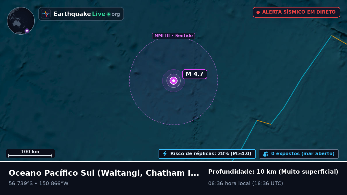 Oceano Pacífico Sul (Chatham Islands)