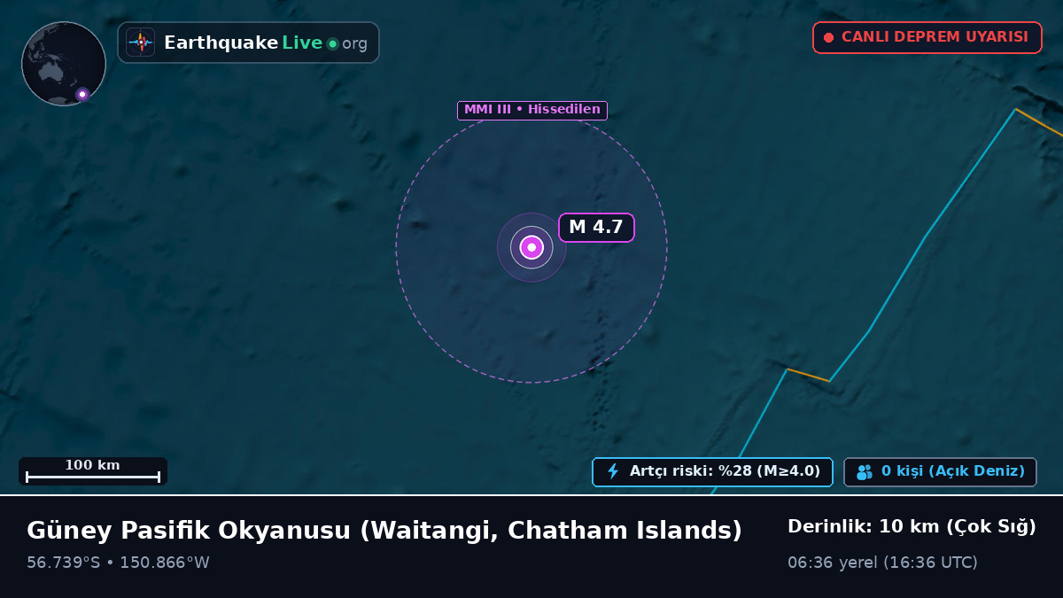 Güney Pasifik Okyanusu (Chatham Islands)