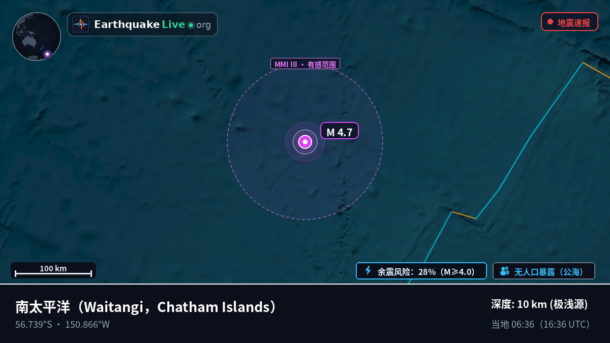 南太平洋 (Chatham Islands)